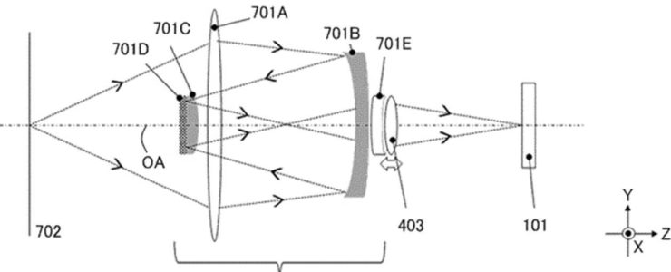 Canon Patent