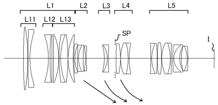 Canon Patent