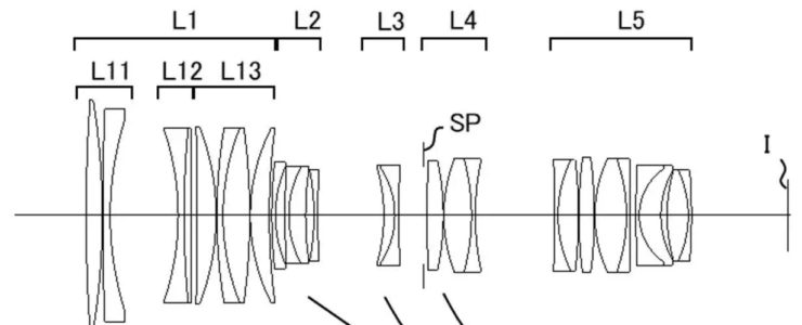 Canon Patent