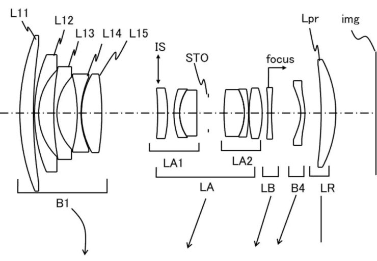 Canon Patent