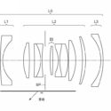 Canon Patent: 20mm F/1.8, 28mm F/1.8 And 24mm F/1.8 With Backlight Control