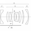Canon Patent: 20mm f/1.8, 28mm f/1.8 And 24mm f/1.8 With Backlight Control