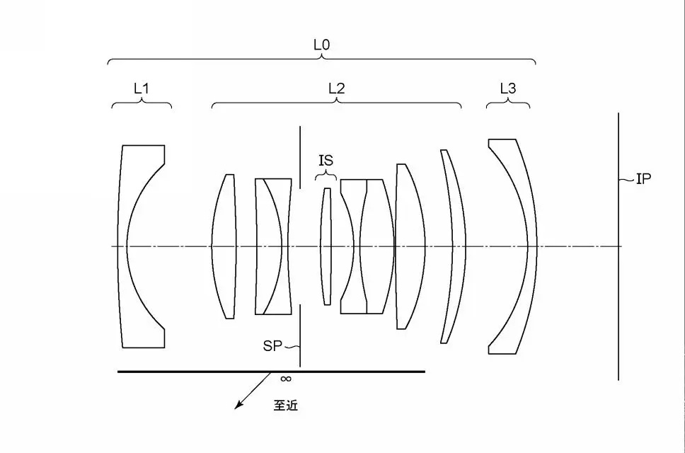 Canon Patent 20mm F 1 8 28mm F 1 8 And 24mm F 1 8 With Back canon-patent-20mm-f-1-8-28mm-f-1-8-and-24mm-f-1-8-with-back