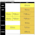 Is This Nikon Roadmap For Real?