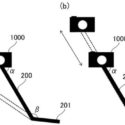 Canon Patent: Automatic Self-composing Selfie Stick (extends, retracts, changes angle)