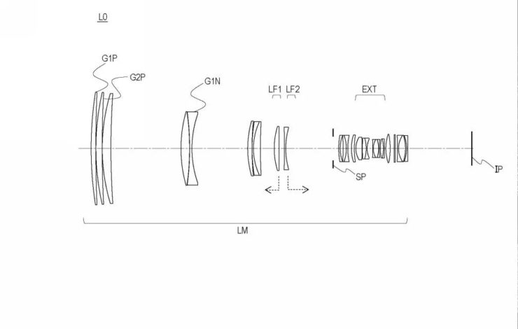 Canon Patent