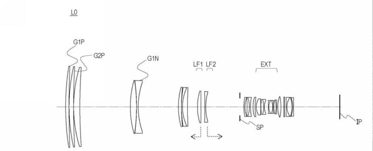 Canon Patent