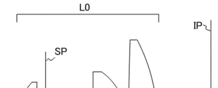 Canon Patent