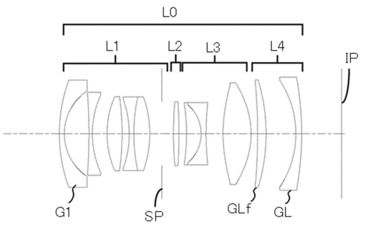 Canon patent