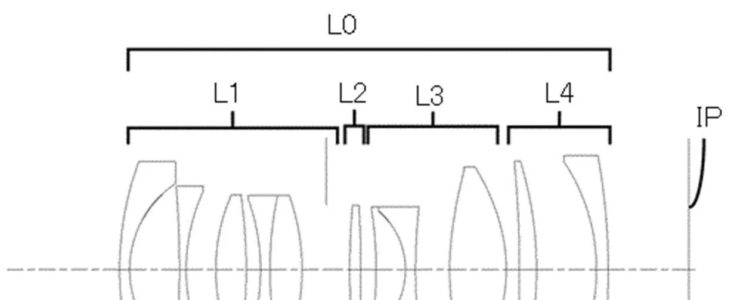 Canon Patent