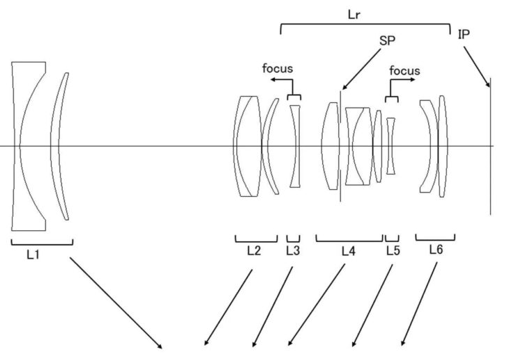 Canon Patent