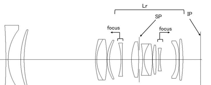 Canon Patent