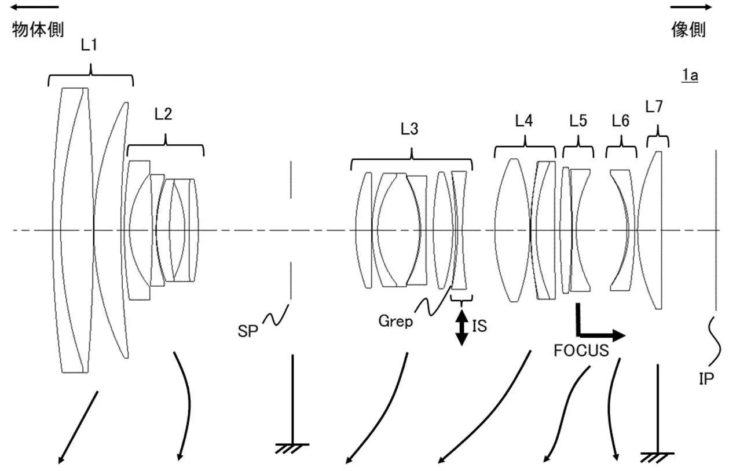 Canon Patent