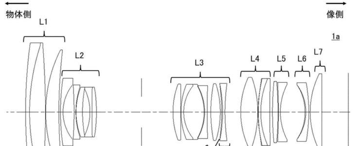 Canon Patent