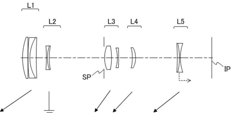 Canon Patent