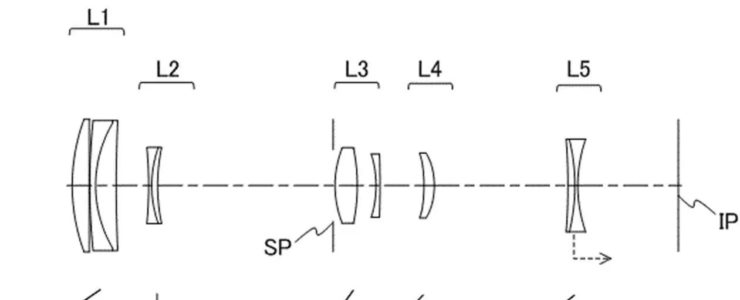 Canon Patent