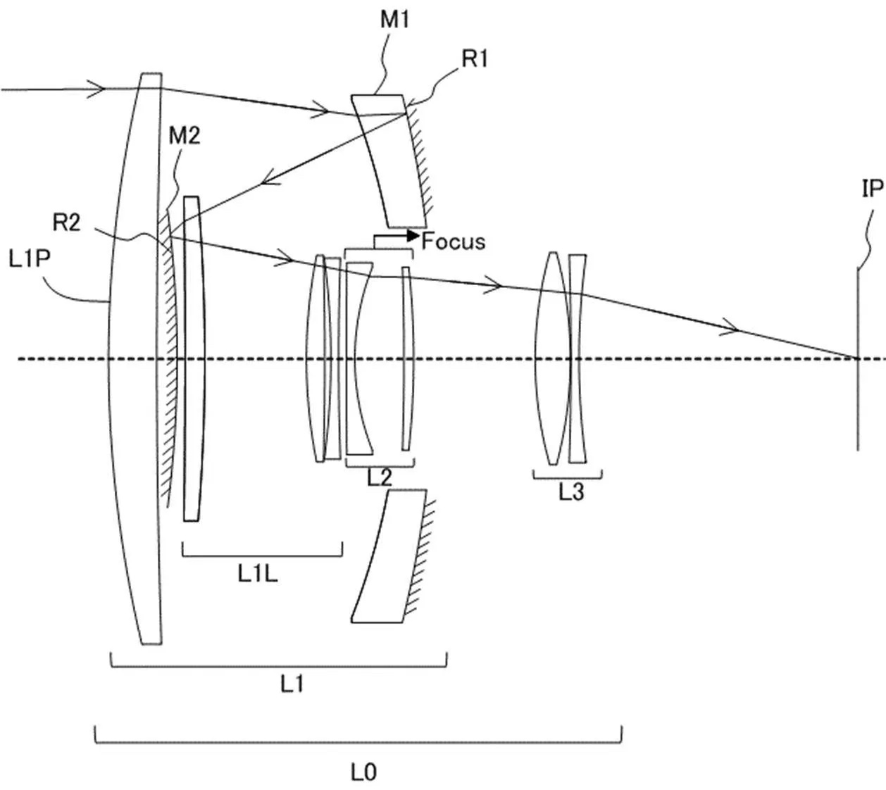 Canon patent