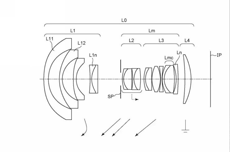 Canon patent
