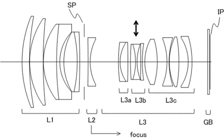 Canon patent