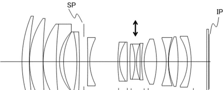 Canon Patent