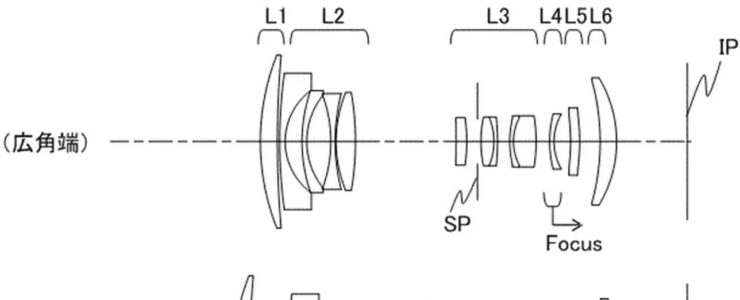 Canon Patent