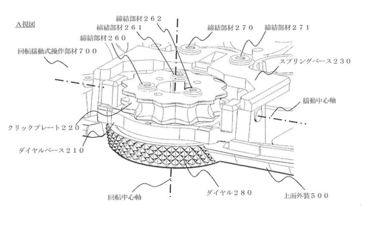 Canon patent
