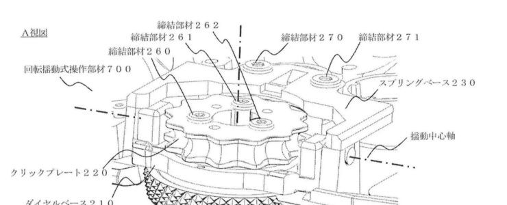 Canon Patent