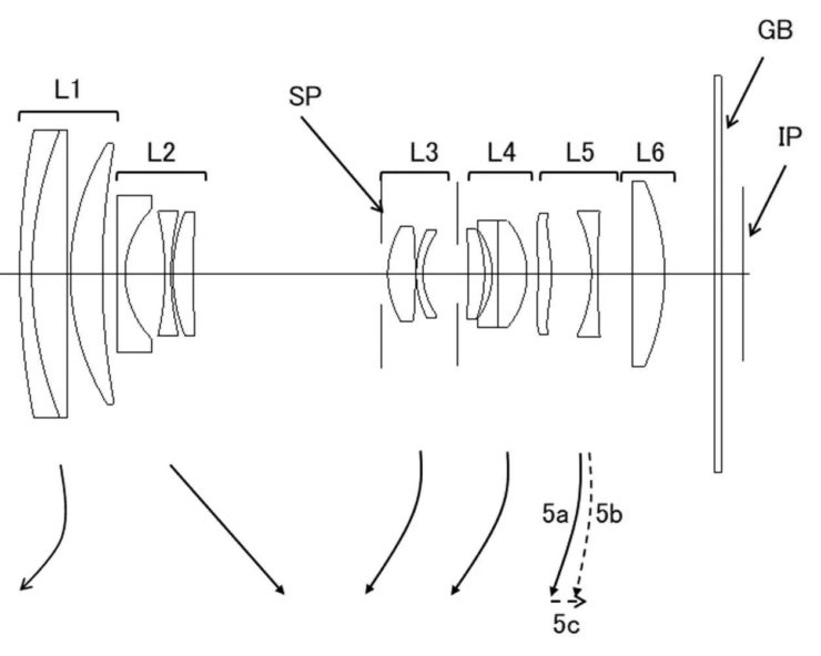 Canon Patent