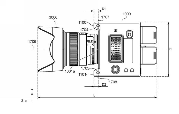 Canon Patent