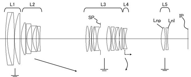 canon patent