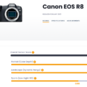 Canon EOS R8 DxOMarked, Gets A 93 Score (almost Like EOS R3 And EOS R5)