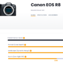 Canon EOS R8 DxOMarked, Gets A 93 Score (almost like EOS R3 and EOS R5)