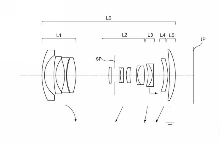 Canon Patent