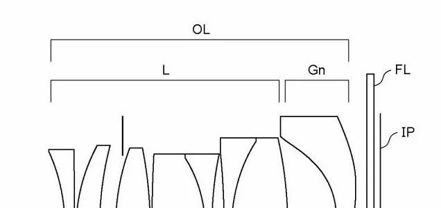 Canon Patent