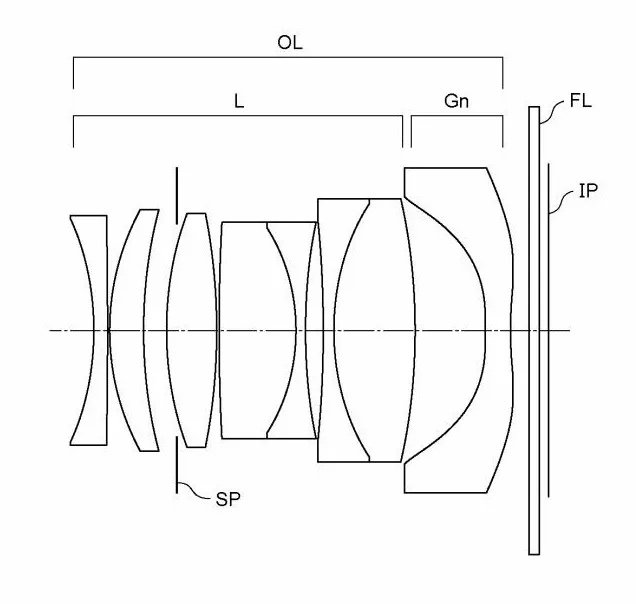 canon patent