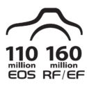 Another Milestone For Canon: 100 Million EOS Cameras And 160 Million RF/EF Lenses
