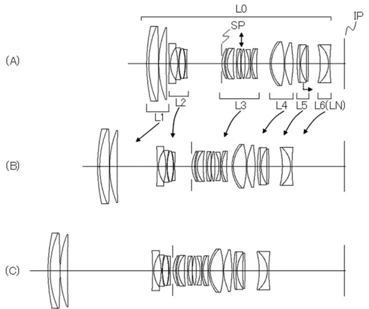 Canon Patent