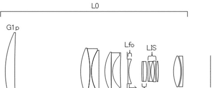 Canon patent