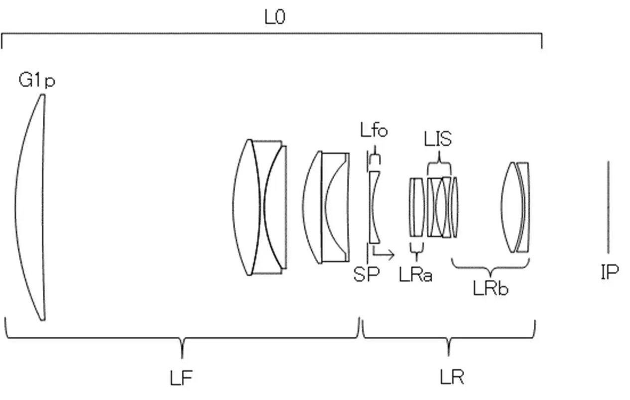 Canon patent