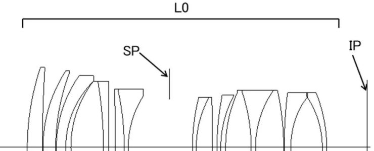 Canon Patent