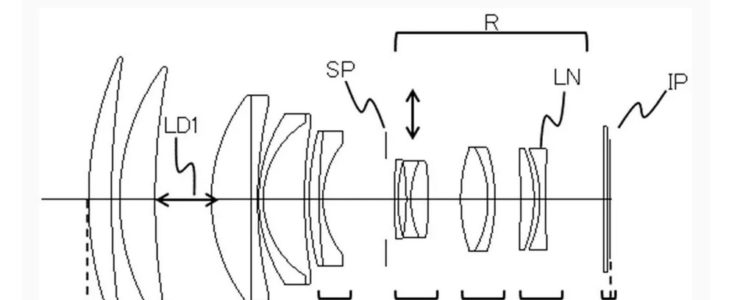 Canon Patent