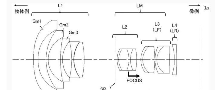 Canon Patent