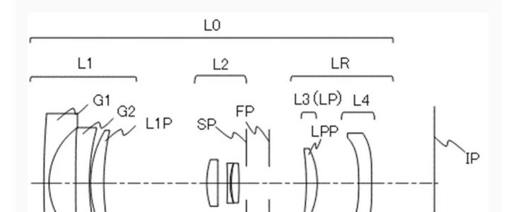 Canon patent