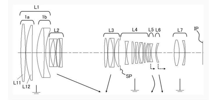 Canon Patent