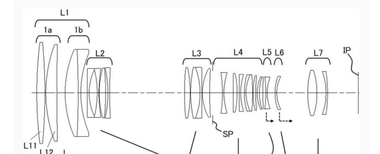 Canon Patent