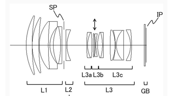 Canon patent