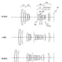 Canon Patent: 15-70mm F2.8-4 IS, 15-70mm F4 IS And 15-85mm F2.8-5.6 IS For APS-C