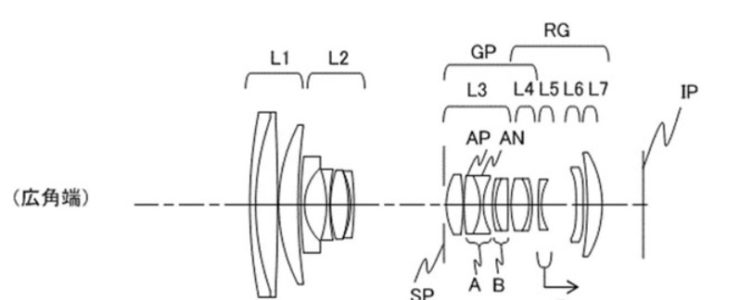 Canon patent