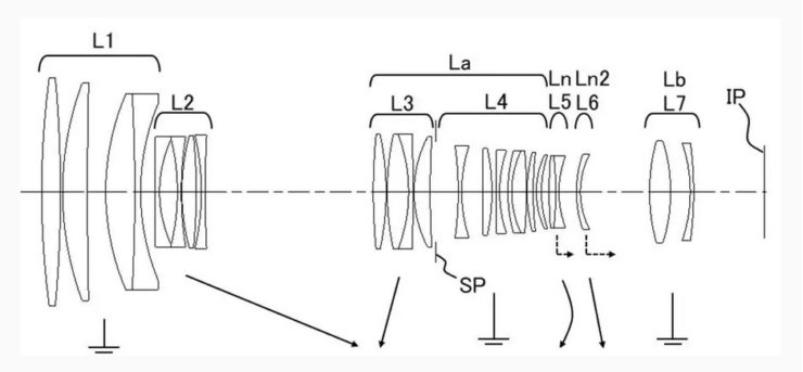 Canon Patent