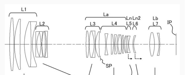 Canon Patent